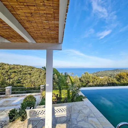 Daniella - Paxos *